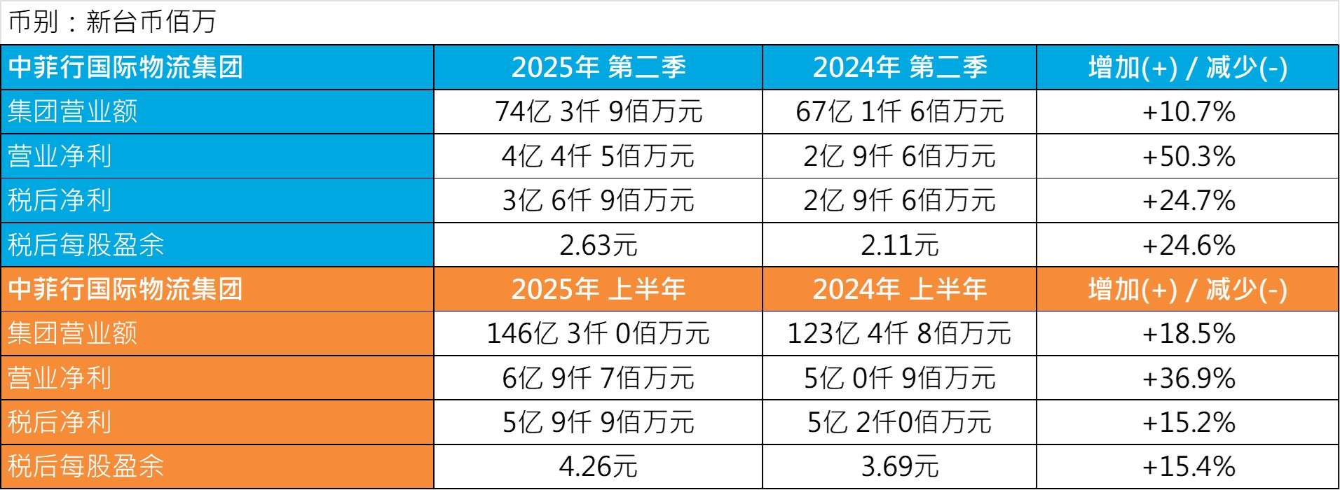 领航国际官方网站图片