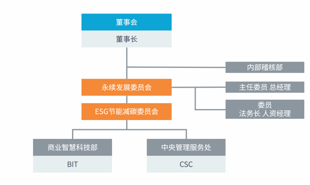 领航国际官方网站图片