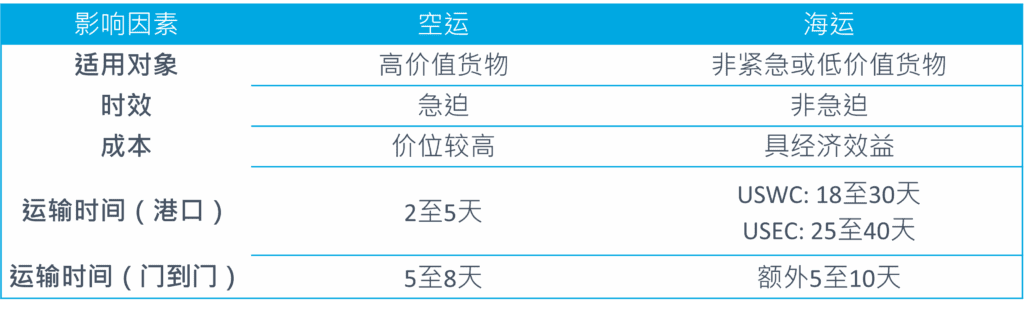 领航国际官方网站图片